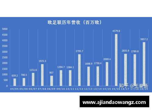 欧洲杯彩票购买指南及全球合法渠道汇总