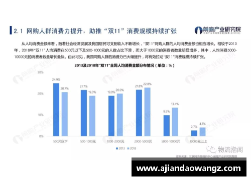 欧洲杯前瞻：关键比赛结果和趋势分析